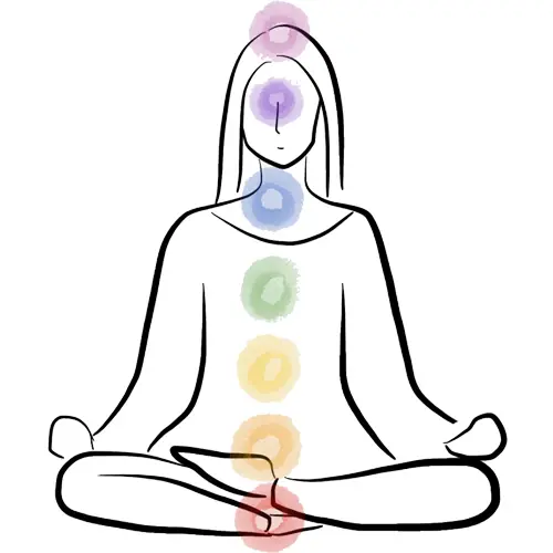 Chakras et huiles essentielles